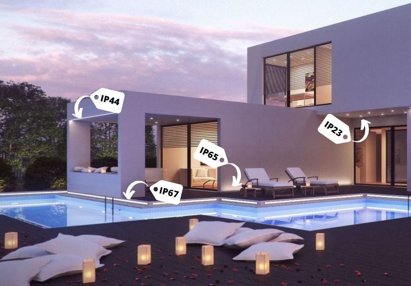 luminaire-exterieur-ip